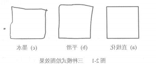 “铅笔”工具