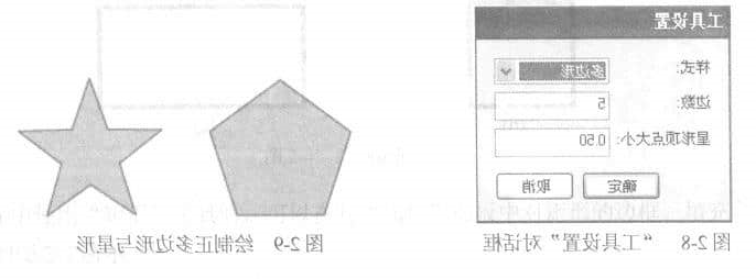 绘制出正多边形或星形多边形