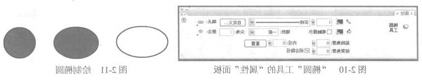 椭圆工具的属性