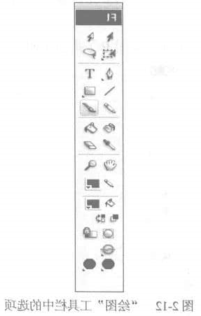 绘图工具栏中的选项