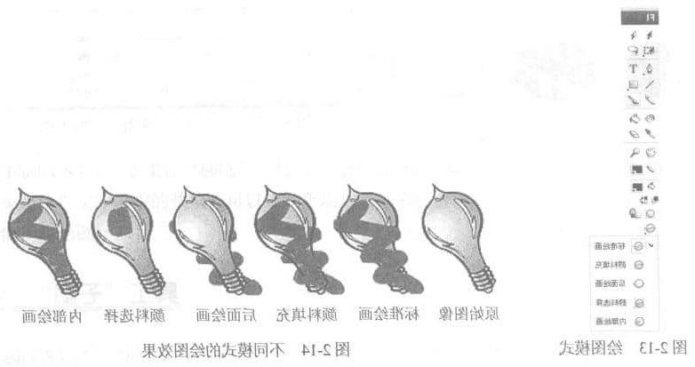 绘图模式