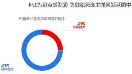 百度星火计划2.0解密