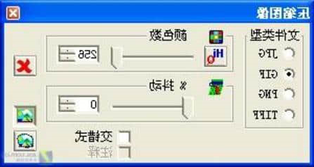 优化图像和HTML